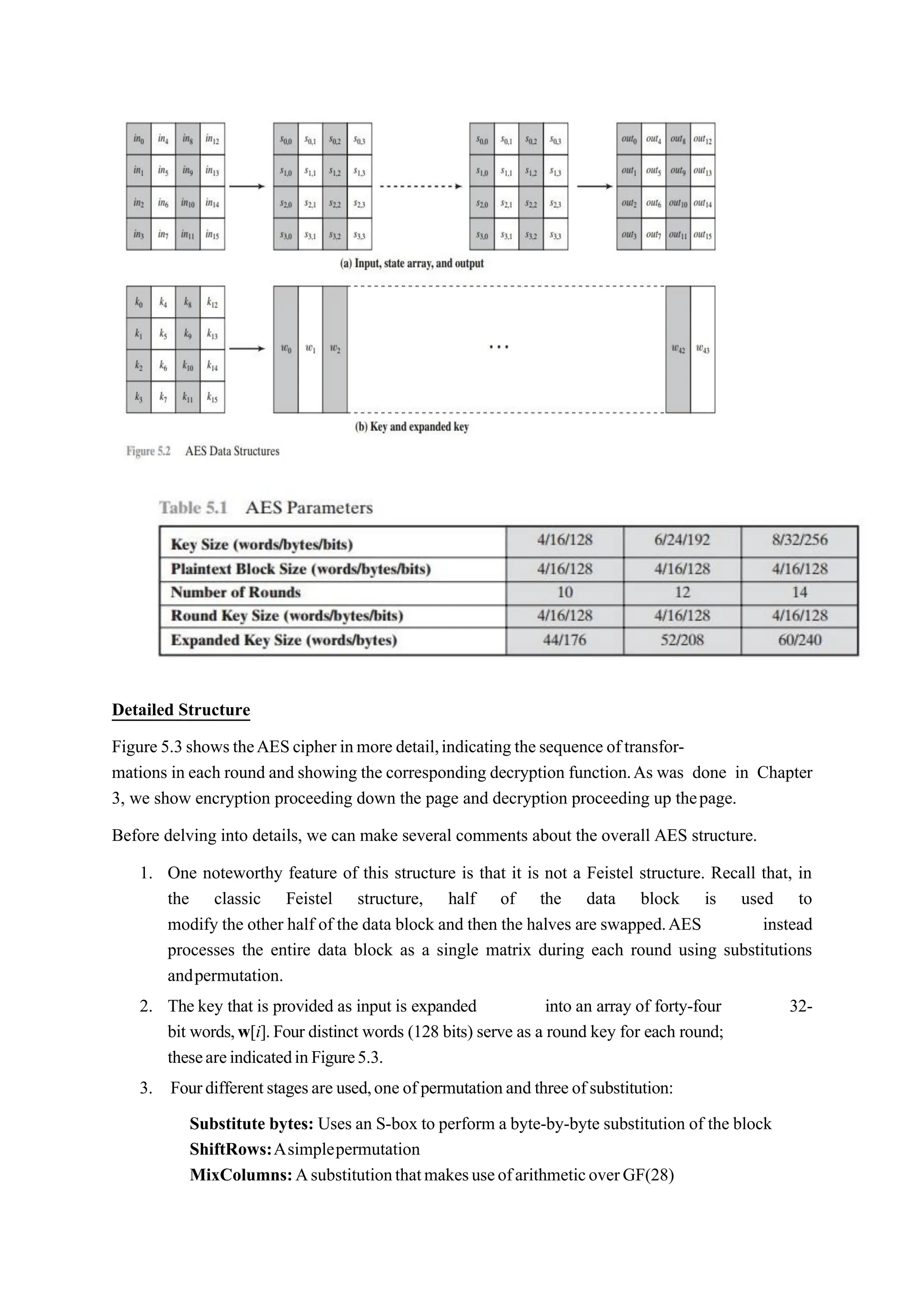 Detailed Structure
Figure 5.3showstheAEScipher inmore detail,indicating thesequence oftransfor-
mations in each round and showing the corresponding decryption function.As was done in Chapter
3, we show encryption proceeding down the page and decryption proceeding up thepage.
Before delving into details, we can make several comments about the overall AES structure.
1. One noteworthy feature of this structure is that it is not a Feistel structure. Recall that, in
the classic Feistel structure, half of the data block is used to
modify the other half of the data block and then the halves are swapped.AES instead
processes the entire data block as a single matrix during each round using substitutions
andpermutation.
2. The key that is provided as input is expanded into an array of forty-four 32-
bit words,w[i].Four distinct words (128 bits) serve as a round key for each round;
theseareindicatedinFigure5.3.
3. Fourdifferentstagesare used,one of permutationand threeofsubstitution:
Substitute bytes: Uses an S-box to perform a byte-by-byte substitution of the block
ShiftRows:Asimplepermutation
MixColumns:AsubstitutionthatmakesuseofarithmeticoverGF(28)
 