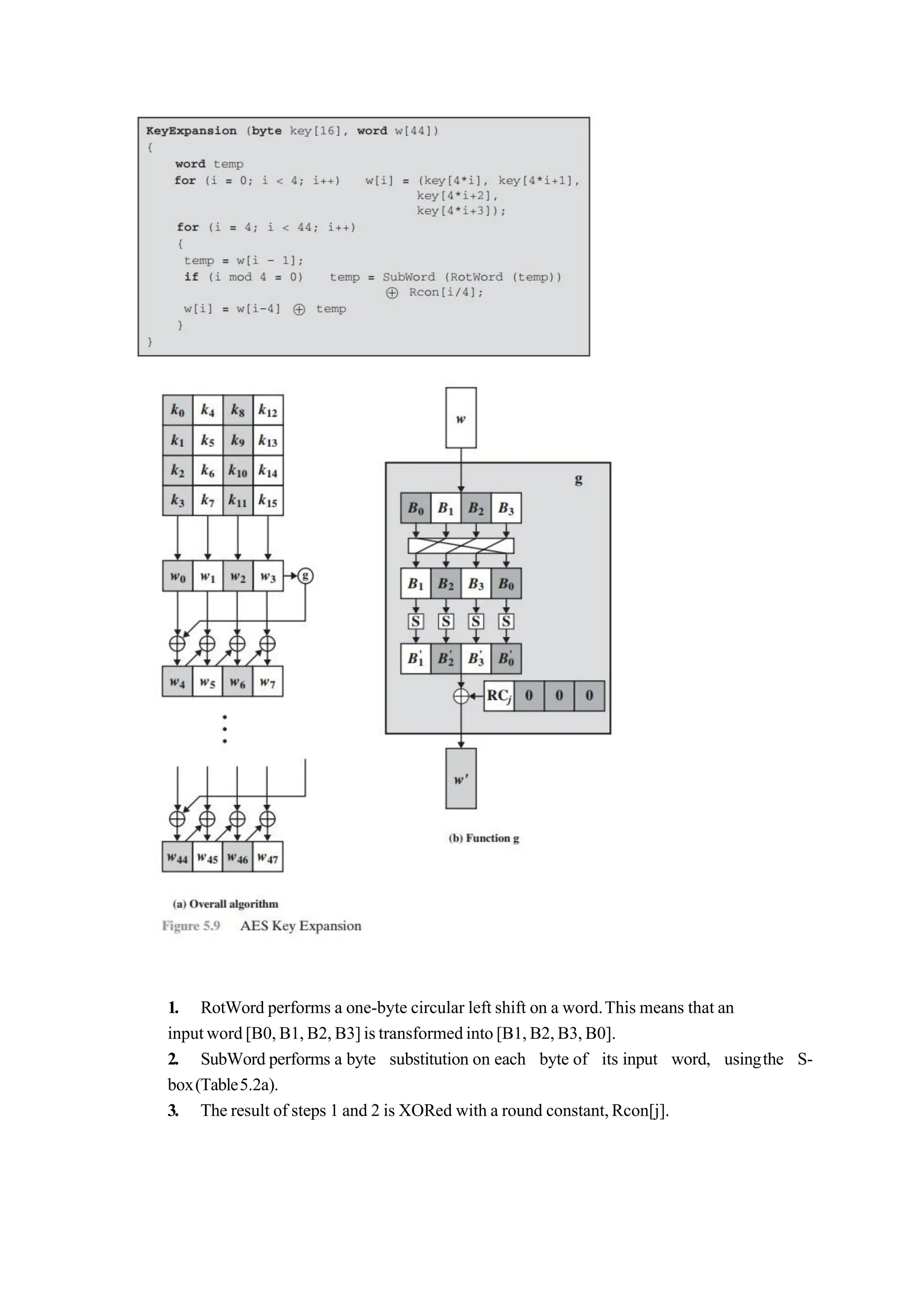1. RotWord performs a one-byte circular left shift on a word.This means that an
inputword[B0,B1,B2,B3]istransformedinto[B1,B2,B3,B0].
2. SubWord performs a byte substitution on each byte of its input word, usingthe S-
box(Table5.2a).
3. The result of steps 1 and 2 is XORed with a round constant,Rcon[j].
 