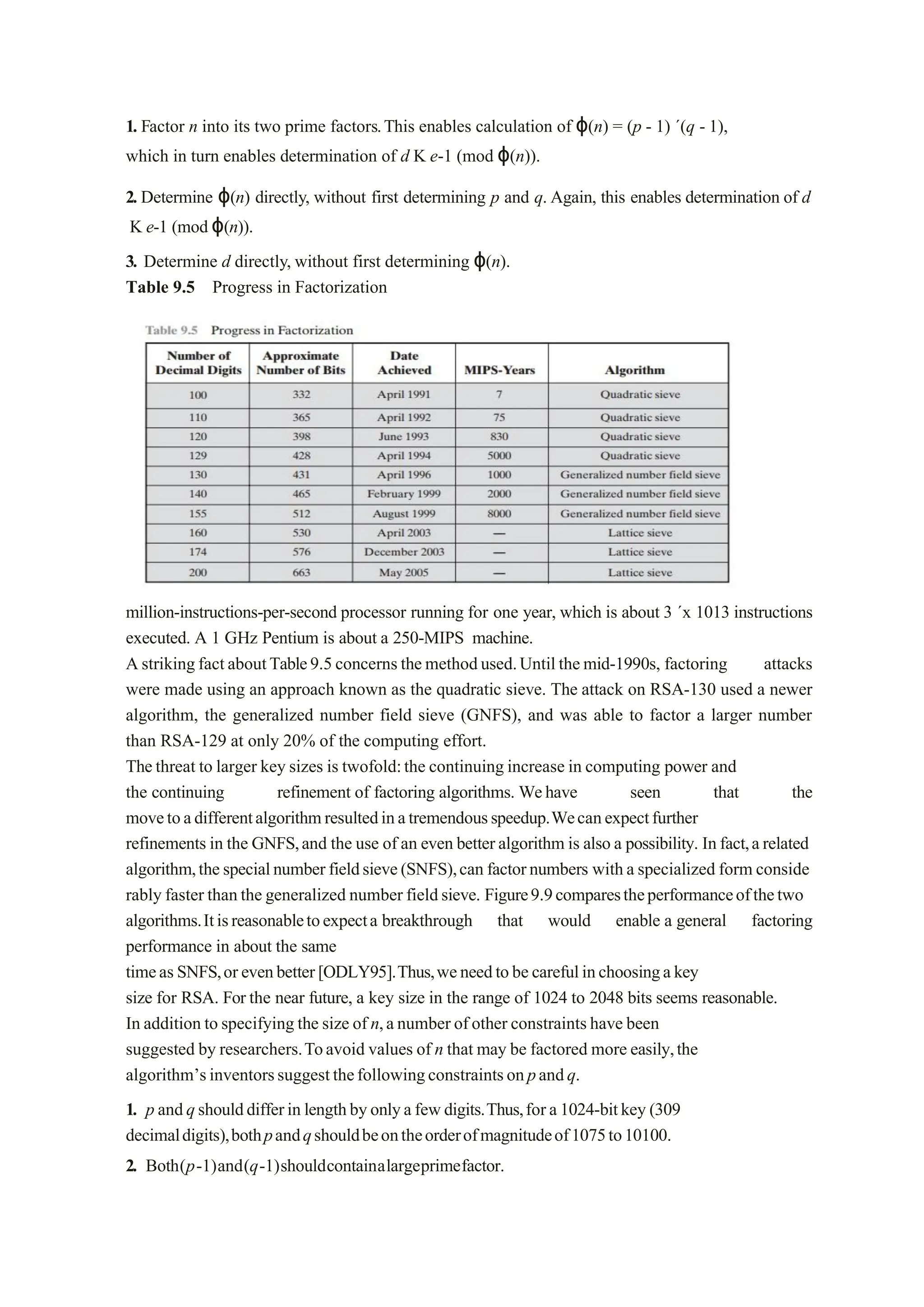 1. Factor n into its two prime factors.This enables calculation of ϕ(n) = (p - 1) ´(q - 1),
which in turn enables determination of d K e-1 (mod ϕ(n)).
2. Determine ϕ(n) directly, without first determining p and q. Again, this enables determination of d
K e-1 (mod ϕ(n)).
3. Determine d directly, without first determining ϕ(n).
Table 9.5 Progress in Factorization
million-instructions-per-second processor running for one year, which is about 3 ´x 1013 instructions
executed. A 1 GHz Pentium is about a 250-MIPS machine.
AstrikingfactaboutTable9.5concernsthemethodused.Untilthemid-1990s, factoring attacks
were made using an approach known as the quadratic sieve. The attack on RSA-130 used a newer
algorithm, the generalized number field sieve (GNFS), and was able to factor a larger number
than RSA-129 at only 20% of the computing effort.
Thethreat to larger key sizes is twofold:the continuing increase in computing power and
the continuing refinement of factoring algorithms. Wehave seen that the
movetoadifferentalgorithmresultedinatremendousspeedup.Wecanexpectfurther
refinements in the GNFS,and the use of an even betteralgorithm is also a possibility. Infact,arelated
algorithm,thespecialnumberfieldsieve(SNFS),can factornumbers witha specialized form conside
rably faster thanthe generalized numberfieldsieve. Figure9.9comparestheperformanceofthetwo
algorithms.Itisreasonabletoexpecta breakthrough that would enable a general factoring
performance in about the same
timeasSNFS,orevenbetter[ODLY95].Thus,weneedtobecarefulinchoosingakey
size for RSA. For the near future, a key size in the range of 1024 to 2048 bits seems reasonable.
In addition to specifying the size of n,anumberofother constraintshave been
suggested by researchers.Toavoid values of n that may be factored more easily,the
algorithm’sinventorssuggestthefollowingconstraintsonpandq.
1. p andqshoulddifferin lengthbyonlyafewdigits.Thus,fora1024-bitkey (309
decimaldigits),bothpandqshouldbeontheorderofmagnitudeof1075to10100.
2. Both(p-1)and(q-1)shouldcontainalargeprimefactor.
 