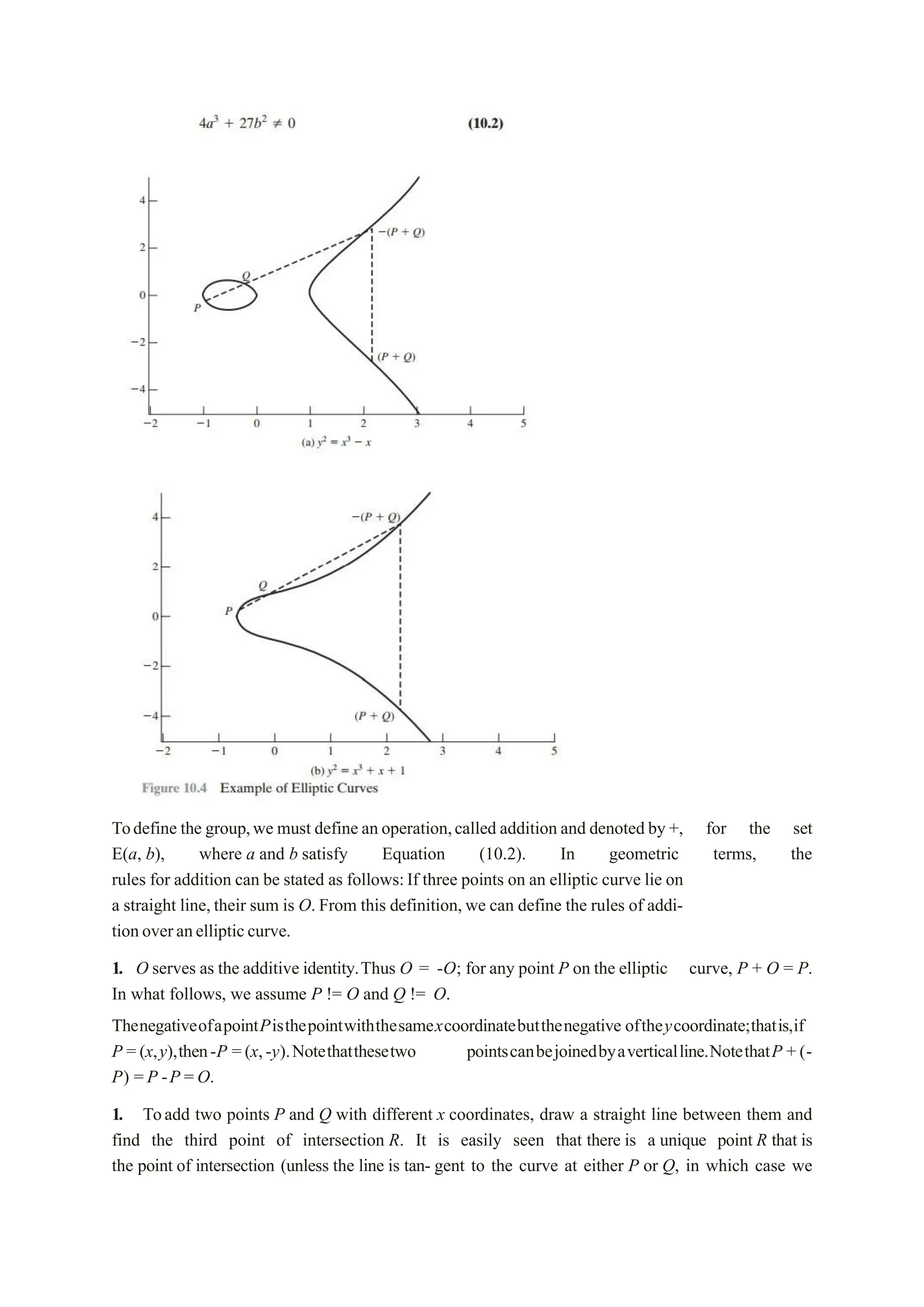 Todefine the group,we must define an operation,called addition and denoted by +, for the set
E(a, b), where a and b satisfy Equation (10.2). In geometric terms, the
rules for addition can be stated as follows:If three points on an elliptic curve lie on
a straight line, their sum is O. From this definition,we can define the rules of addi-
tionoveranellipticcurve.
1. O serves as the additive identity.Thus O = -O; for any point P on the elliptic curve, P + O = P.
In what follows, we assume P != O and Q != O.
ThenegativeofapointPisthepointwiththesamexcoordinatebutthenegative oftheycoordinate;thatis,if
P = (x,y),then-P =(x,-y).Notethatthesetwo pointscanbejoinedbyaverticalline.NotethatP + (-
P) = P -P = O.
1. Toadd two points P and Q with different x coordinates, draw a straight line between them and
find the third point of intersection R. It is easily seen that there is a unique point R that is
the point of intersection (unless the line is tan- gent to the curve at either P or Q, in which case we
 