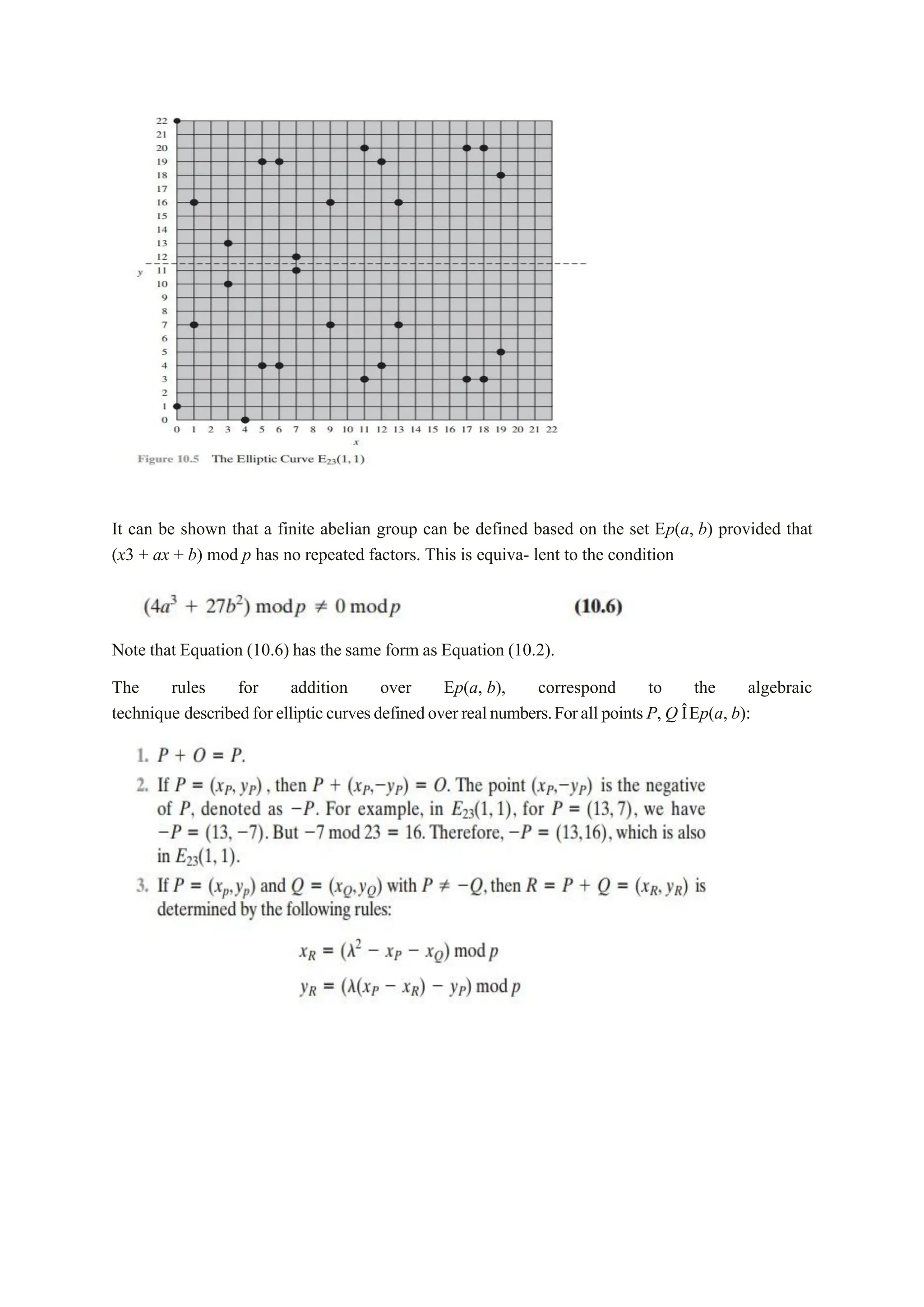 It can be shown that a finite abelian group can be defined based on the set Ep(a, b) provided that
(x3 + ax + b) mod p has no repeated factors. This is equiva- lent to the condition
Note that Equation (10.6) has the same form as Equation (10.2).
The rules for addition over Ep(a, b), correspond to the algebraic
technique describedforellipticcurvesdefinedoverrealnumbers.Forall pointsP, Q ÎEp(a, b):
 