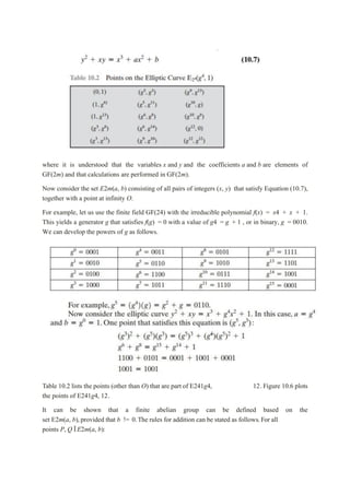where it is understood that the variables x and y and the coefficients a and b are elements of
GF(2m) and that calculations are performed in GF(2m).
Now consider the set E2m(a, b) consisting of all pairs of integers (x, y) that satisfy Equation (10.7),
together with a point at infinity O.
For example, let us use the finite field GF(24) with the irreducible polynomial f(x) = x4 + x + 1.
This yields a generator g that satisfies f(g) = 0 with a value of g4 = g + 1 , or in binary, g = 0010.
We can develop the powers of g as follows.
Table 10.2 lists the points (other than O) that are part of E241g4, 12.Figure 10.6 plots
the points of E241g4, 12.
It can be shown that a finite abelian group can be defined based on the
set E2m(a, b),provided that b != 0.The rules for addition can be stated as follows.For all
points P, Q ÎE2m(a, b):
 