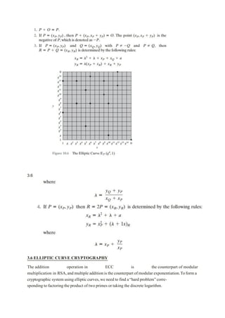 3.6
3.6 ELLIPTIC CURVE CRYPTOGRAPHY
The addition operation in ECC is the counterpart of modular
multiplication in RSA,and multiple addition is the counterpart of modular exponentiation.Toform a
cryptographic system using elliptic curves,we need to find a“hard problem”corre-
sponding to factoring the product of two primes or taking the discrete logarithm.
 