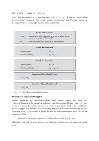 121(130, 203) = 203(115, 48) = (161, 69).
Note that the secret key is a pair of numbers. If this key is to be used as a session key
for conventional encryption, then a single number must be gener- ated. We could simply use
the x coordinates or some simple function of the x coordinate.
Elliptic Curve Encryption/Decryption
Several approaches to encryption/decryption using elliptic curves have been ana-
lyzed in the literature. In this subsection, we look at perhaps the simplest.The first task in this
system is to encode the plaintext message m to be sent as an x–y point Pm. It is the point Pm that
will be encrypted as a ciphertext and subsequently decrypted.Note that we cannot simply encode t
he message as the x or y coordinate of a point, because not all such coordinates are in Eq(a, b); for
example, see Table
Again, there are several approaches to this encoding, which we will not
address here, but suffice it to say that there are relatively straightforward tech- niques that can be
used.
 