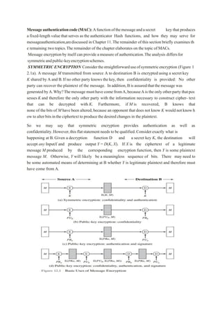 Messageauthenticationcode(MAC):Afunctionofthemessageandasecret key that produces
a fixed-length value that serves as the authenticator Hash functions, and how they may serve for
messageauthentication,arediscussed in Chapter 11.The remainder of this section briefly examines th
e remaining two topics.The remainder of the chapter elaborates on the topic of MACs.
Message encryption by itself can provide a measure of authentication.The analysis differsfor
symmetricandpublic-keyencryptionschemes.
SYMMETRIC ENCRYPTION Considerthestraightforwarduseofsymmetricencryption (Figure 1
2.1a). A message M transmitted from source A to destination B is encrypted using a secret key
K shared byA and B.If no other party knows the key, then confidentiality is provided: No other
party can recover the plaintext of the message. In addition,B is assured that themessage was
generated byA.Why?Themessage must have come fromA,becauseAis theonlyother party thatpos
sesses K and therefore the only other party with the information necessary to construct cipher- text
that can be decrypted with K. Furthermore, if M is recovered, B knows that
none of the bits of M have been altered,because an opponent that does not know K would not know h
ow to alter bits in the ciphertext to produce the desiredchanges in the plaintext.
So we may say that symmetric encryption provides authentication as well as
confidentiality.However,this flatstatement needs to be qualified.Consider exactly what is
happening at B. Given a decryption function D and a secret key K, the destination will
accept any InputX and produce output Y = D(K, X). If X is the ciphertext of a legitimate
message M produced by the corresponding encryption function, then Y is some plaintext
message M. Otherwise, Y will likely be a meaningless sequence of bits. There may need to
be some automated means of determining at B whether Y is legitimate plaintext and therefore must
have come from A.
 