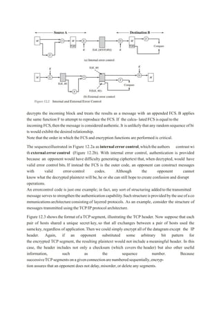 decrypts the incoming block and treats the results as a message with an appended FCS. B applies
the same function F to attempt to reproduce the FCS. If the calcu- lated FCS isequal to the
incoming FCS,then the message isconsidered authentic.It is unlikely that any random sequence of bi
ts would exhibit the desired relationship.
Note that the order in which the FCS and encryption functions are performed is critical.
The sequenceillustrated in Figure 12.2a asinternalerror control,whichtheauthors contrastwi
th externalerror control (Figure 12.2b). With internal error control, authentication is provided
because an opponent would have difficulty generating ciphertext that, when decrypted, would have
valid error control bits. If instead the FCS is the outer code, an opponent can construct messages
with valid error-control codes. Although the opponent cannot
know what the decrypted plaintext will be,he or she can still hope to create confusion and disrupt
operations.
An errorcontrol code is just one example; in fact, any sort of structuring added to the transmitted
message serves to strengthen the authentication capability.Suchstructureisprovidedbytheuseofaco
mmunicationsarchitectureconsistingof layered protocols. As an example, consider the structure of
messages transmitted using theTCP/IP protocol architecture.
Figure 12.3 shows the format of aTCP segment, illustrating the TCP header. Now suppose that each
pair of hosts shared a unique secret key, so that all exchanges between a pair of hosts used the
samekey, regardless of application.Then we could simply encrypt all of the datagram except the IP
header. Again, if an opponent substituted some arbitrary bit pattern for
the encrypted TCP segment, the resulting plaintext would not include a meaningful header. In this
case, the header includes not only a checksum (which covers the header) but also other useful
information, such as the sequence number. Because
successiveTCPsegmentsonagivenconnectionarenumberedsequentially,encryp-
tion assures that an opponent does not delay,misorder,or delete any segments.
 