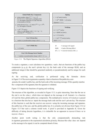 To create a signature, a user calculates two quantities, r and s, that are functions of the public key
components (p, q, g), the user’s private key (x), the hash code of the message H(M), and an
additional integer k that should be generated randomly or pseudorandomly and be unique for each
signing.
At the receiving end, verification is performed using the formulas shown
in Figure13.4.Thereceivergeneratesaquantityvthatisafunctionofthepublickeycom-
ponents,the sender’s public key,and the hash code of the incoming message.If this quantitymatches
the r componentof thesignature,thenthesignatureisvalidated.
Figure 13.5 depicts the functions of signing and verifying.
The structure of the algorithm, as revealed in Figure 13.5, is quite interesting. Note that the test at
the end is on the value r, which does not depend on the message at all. Instead, r is a function
of k and the three global public-key components. The multiplicative inverse of k (mod q) is passed
to a function that also has as inputs the message hash code and the user’s private key. The structure
of this function is such that the receiver can recover r using the incoming message and signature,
the public key of the user, and the global public key. It is certainly not obvious from Figure 13.4 or
Figure 13.5 that such a scheme would work. A proof is provided in Appendix K. Given the
difficulty of taking discrete logarithms, it is infeasible for an opponent to recover k from r or to
recover x from s.
Another point worth noting is that the only computationally demanding task
in signature generation is the exponential calculation gkmod p.Because this value does not depend
on the message to be signed, it can be computed ahead of time.
 
