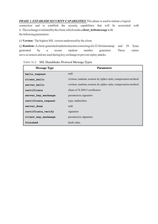 PHASE 1.ESTABLISH SECURITY CAPABILITIES This phase is used to initiate a logical
connection and to establish the security capabilities that will be associated with
it. Theexchangeisinitiatedbytheclient,whichsendsaclient_hellomessagewith
thefollowingparameters:
(i) Version: ThehighestSSLversionunderstoodbytheclient.
(j) Random: Aclient-generatedrandomstructureconsistingofa32-bittimestamp and 28 bytes
generated by a secure random number generator. These values
serveasnoncesandareusedduringkeyexchangetopreventreplayattacks.
 