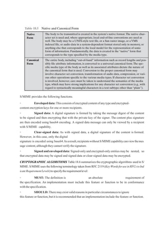 S/MIME provides the following functions.
• Envelopeddata:Thisconsistsofencryptedcontentofanytypeandencrypted-
content encryption keys for one or more recipients.
• Signed data: A digital signature is formed by taking the message digest of the content
to be signed and then encrypting that with the private key of the signer. The content plus signature
are then encoded using base64 encoding. A signed data message can only be viewed by a recipient
with S/MIME capability.
• Clear-signed data: As with signed data, a digital signature of the content is formed.
However, in this case, only the digital
signature is encoded using base64.Asaresult,recipientswithoutS/MIMEcapabilitycanviewthemes
sage content,althoughtheycannotverifythesignature.
• Signedandenvelopeddata: Signed-onlyandencrypted-onlyentitiesmaybe nested, so
that encrypted data may be signed and signed data or clear-signed data may beencrypted.
CRYPTOGRAPHIC ALGORITHMS Table18.6summarizesthecryptographicalgorithms usedin S/
MIME.S/MIMEusesthefollowingterminologytakenfromRFC2119(Key WordsforuseinRFCstoInd
icateRequirementLevels)tospecifytherequirementlevel:
• MUST: The definition is an absolute requirement of
the specification. An implementation must include this feature or function to be in conformance
withthespecification.
• SHOULD:Theremayexistvalidreasonsinparticularcircumstancestoignore
this feature or function,butit is recommended that an implementation include the feature or function.
 