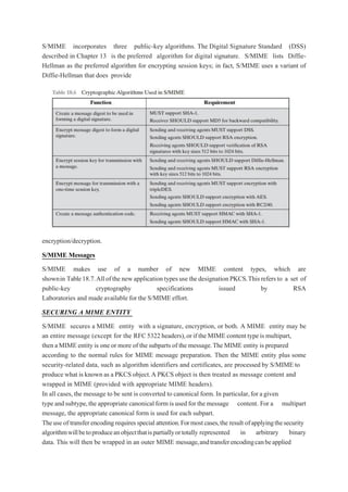 S/MIME incorporates three public-key algorithms. The Digital Signature Standard (DSS)
described in Chapter 13 is the preferred algorithm for digital signature. S/MIME lists Diffie-
Hellman as the preferred algorithm for encrypting session keys; in fact, S/MIME uses a variant of
Diffie-Hellman that does provide
encryption/decryption.
S/MIME Messages
S/MIME makes use of a number of new MIME content types, which are
shownin Table18.7.AllofthenewapplicationtypesusethedesignationPKCS.Thisrefersto a set of
public-key cryptography specifications issued by RSA
Laboratories and made available for the S/MIME effort.
SECURING A MIME ENTITY
S/MIME secures a MIME entity with a signature, encryption, or both. A MIME entity may be
an entire message (except for the RFC5322headers),orif theMIME content type ismultipart,
then aMIMEentity is oneor more of the subparts of the message.TheMIME entity is prepared
according to the normal rules for MIME message preparation. Then the MIME entity plus some
security-related data, such as algorithm identifiers and certificates, are processed by S/MIME to
produce what is known as a PKCS object.A PKCS object is then treated as message content and
wrapped in MIME (provided with appropriate MIME headers).
In all cases, the message to be sent is converted to canonical form.In particular,for agiven
type andsubtype,theappropriate canonicalform isused for themessage content. For a multipart
message, the appropriate canonical form is used for each subpart.
Theuseof transferencodingrequiresspecialattention.Formostcases,the result ofapplyingthesecurity
algorithmwillbetoproduceanobjectthatispartiallyortotally represented in arbitrary binary
data. This will then be wrapped in an outer MIME message,andtransferencodingcanbeapplied
 