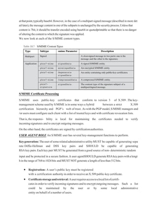 atthatpoint,typicallybase64.However, in the caseof amultipartsignedmessage(describedin moredet
aillater),the message contentinoneofthesubpartsisunchangedbythesecurityprocess.Unlessthat
content is 7bit,it should be transfer encoded using base64 or quotedprintable so that there is nodanger
ofalteringthecontenttowhichthesignaturewasapplied.
We now look at each of the S/MIME content types.
S/MIME Certificate Processing
S/MIME uses public-key certificates that conform to version 3 of X.509 .Thekey-
management scheme used by S/MIME is in some ways a hybrid between a strict X.509
certification hierarchy and PGP’s web of trust. As withthePGPmodel,S/MIMEmanagers and
/orusersmustconfigureeach client with a list of trusted keys and with certificate revocation lists.
That is,the responsi- bility is local for maintaining the certificates needed to verify
incomingsignatures and to encrypt outgoing messages.
On the other hand,the certificates are signed by certificationauthorities.
USER AGENT ROLE An S/MIME user has several key-management functions to perform.
Keygeneration: TheuserofsomerelatedadministrativeutilityMUST be capable of generating sepa
rate Diffie-Hellman and DSS key pairs and SHOULD be capable of generating
RSA key pairs.Each key pair MUST be generated from a good source of non- deterministic random
input and be protected in a secure fashion.A user agentSHOULDgenerateRSAkeypairswithalengt
hintherangeof768to1024bits andMUSTNOTgenerate alengthoflessthan512bits.
 Registration: A user’s public key must be registered
with a certification authorityinordertoreceiveanX.509public-keycertificate.
 Certificatestorageandretrieval:Auserrequiresaccesstoalocallistofcertifi-
catesinordertoverifyincomingsignaturesandtoencryptoutgoingmessages. Such a list
could be maintained by the user or by some local administrative
entity on behalf of a number of users.
 