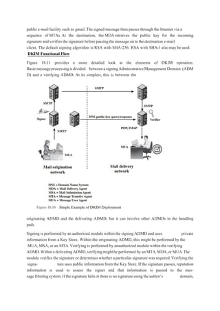 public e-mail facility such as gmail.The signed message then passes through the Internet via a
sequence of MTAs. At the destination, the MDA retrieves the public key for the incoming
signatureandverifiesthesignature beforepassingthemessage ontothedestination e-mail
client. The default signing algorithm is RSA with SHA-256. RSA with SHA-1alsomaybeused.
DKIM Functional Flow
Figure 18.11 provides a more detailed look at the elements of DKIM operation.
Basicmessageprocessingisdivided betweenasigningAdministrativeManagement Domain (ADM
D) and a verifying ADMD. At its simplest, this is between the
originating ADMD and the delivering ADMD, but it can involve other ADMDs in the handling
path.
Signing is performed by an authorized module within the signingADMD and uses private
information from a Key Store. Within the originating ADMD, this might be performed by the
MUA,MSA, or an MTA.Verifying is performed by anauthorizedmodulewithintheverifying
ADMD.WithinadeliveringADMD,verifying might be performed by an MTA,MDA,or MUA.The
module verifies the signature or determines whether a particular signature was required.Verifying the
signa- ture uses public information from the Key Store. If the signature passes, reputation
information is used to assess the signer and that information is passed to the mes-
sage filteringsystem.If thesignature failsor there is nosignatureusing the author’s domain,
 