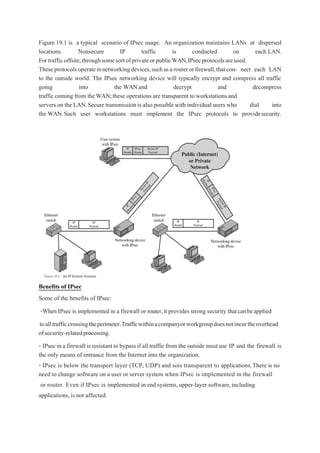 Figure 19.1 is a typical scenario of IPsec usage. An organization maintains LANs at dispersed
locations. Nonsecure IP traffic is conducted on each LAN.
For trafficoffsite,throughsomesortofprivateorpublicWAN,IPsecprotocolsareused.
Theseprotocolsoperateinnetworkingdevices,suchasarouterorfirewall,thatcon- nect each LAN
to the outside world. The IPsec networking device will typically encrypt and compress all traffic
going into the WANand decrypt and decompress
traffic coming from theWAN;these operations are transparent to workstations and
servers on the LAN.Secure transmission is also possible with individual users who dial into
the WAN.Such user workstations must implement the IPsec protocols to providesecurity.
Benefits of IPsec
Some of the benefits of IPsec:
•When IPsec is implemented in a firewall or router,it provides strong security thatcanbeapplied
toalltrafficcrossingtheperimeter.Trafficwithinacompanyorworkgroupdoesnotincurtheoverhead
ofsecurity-relatedprocessing.
• IPsec in a firewall is resistant to bypass if all traffic from the outside must use IP and the firewall is
the only means of entrance from the Internet into the organization.
• IPsec is below the transport layer (TCP, UDP) and sois transparent to applications.There is no
need to change software on a user or server system when IPsec is implemented in the firewall
or router. Even if IPsec is implemented in end systems, upper-layer software,including
applications,is not affected.
 