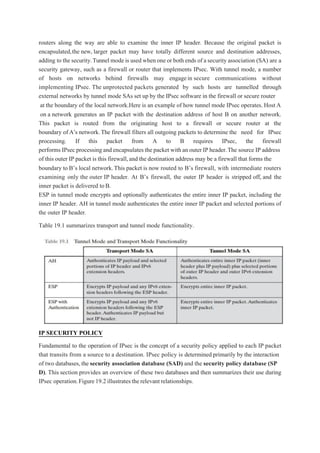 routers along the way are able to examine the inner IP header. Because the original packet is
encapsulated,the new, larger packet may have totally different source and destination addresses,
adding to the security.Tunnelmode is used when oneor both ends of a security association (SA) are a
security gateway, such as a firewall or router that implements IPsec. With tunnel mode, a number
of hosts on networks behind firewalls may engagein secure communications without
implementing IPsec. The unprotected packets generated by such hosts are tunnelled through
external networks by tunnel mode SAs set up by the IPsec software in the firewall or secure router
at the boundary of the local network.Here is an example of how tunnel mode IPsec operates. HostA
on a network generates an IP packet with the destination address of host B on another network.
This packet is routed from the originating host to a firewall or secure router at the
boundary of A’s network.The firewall filters all outgoing packets to determine the need for IPsec
processing. If this packet from A to B requires IPsec, the firewall
performs IPsec processingand encapsulates the packet with an outer IP header.The source IP address
of this outer IP packet is this firewall,and the destination address may be a firewall that forms the
boundary to B’s local network.This packet is now routed to B’s firewall, with intermediate routers
examining only the outer IP header. At B’s firewall, the outer IP header is stripped off, and the
inner packet is delivered toB.
ESP in tunnel mode encrypts and optionally authenticates the entire inner IP packet, including the
inner IP header. AH in tunnel mode authenticates the entire inner IP packet and selected portions of
the outer IP header.
Table 19.1 summarizes transport and tunnel mode functionality.
IP SECURITY POLICY
Fundamental to the operation of IPsec is the concept of a security policy applied to each IP packet
that transits from a source to a destination. IPsec policy is determined primarily by the interaction
of two databases, the security association database (SAD) and the security policy database (SP
D). This section provides an overview of these two databases and then summarizes their use during
IPsec operation.Figure19.2illustratestherelevantrelationships.
 