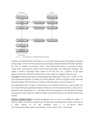 Looking at the left-hand side of the figure, we can see that the processing of the plaintext proceeds
in three phases. First, the 64-bit plaintext passes through an initial permutation (IP) that rearranges
the bits to produce the permuted input. This is followed by a phase consisting of sixteen
rounds of the same function, which involves both permutation and substitution functions. The
output of thelast (sixteenth) round consists of 64 bits that are a function of the input
plaintext and the key. The left and right halves of the output are swapped to produce the
preoutput.Finally,the preoutput is passed through a permutation [IP-1] that is the inverse of the
initial permutation function, to produce the 64-bit ciphertext. With the exception of the initial and
final permutations, DES has the exact structure of a Feistel cipher,as shown in Figure 3.3.
The right-hand portion of Figure 3.5 shows the way in which the 56-bit key is used. Initially, the
key is passed through a permutation function. Then, for each of the sixteen rounds, a subkey (Ki ) is
produced by the combination of a left circular shift and a permutation. The permutation function
is the same for each round, but a different subkey is produced because of the repeated shifts of the
key bits.
INITIAL PERMUTATION The initial permutation and its inverse are defined by tables, as
shown in Tables 3.2a and 3.2b, respectively. The tables are to be interpreted as follows. The input to
a table consists of 64 bits numbered from 1 to 64. The 64 entries
in the permutation table contain a permutation of the numbers from 1 to 64. Each
 