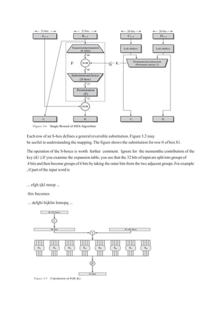 EachrowofanS-boxdefines ageneralreversiblesubstitution.Figure3.2may
be useful in understanding the mapping.Thefigure shows the substitution for row0 ofboxS1.
The operation of the S-boxes is worth further comment. Ignore for the momentthe contribution of the
key (Ki ).If you examine the expansion table, you see that the 32bitsofinputaresplitintogroupsof
4bitsandthenbecomegroupsof6bitsbytaking theouterbitsfromthetwoadjacent groups.Forexample
,if partof theinputwordis
... efgh ijkl mnop ...
this becomes
... defghi hijklm lmnopq ...
 