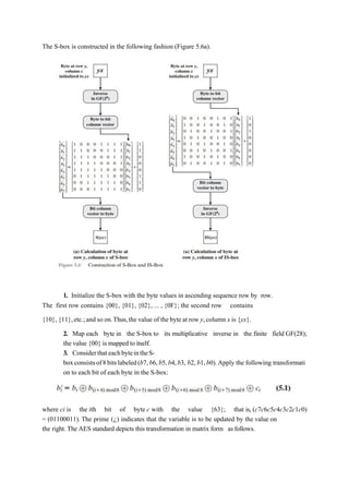 The S-box is constructed in the following fashion (Figure 5.6a).
1. Initialize the S-box with the byte values in ascending sequence row by row.
The first row contains {00}, {01}, {02}, ... , {0F}; the second row contains
{10}, {11},etc.;and so on.Thus,the value of the byte at row y,column x is {yx}.
2. Map each byte in the S-box to its multiplicative inverse in the finite field GF(28);
the value {00} is mapped to itself.
3. ConsiderthateachbyteintheS-
boxconsistsof8bitslabeled(b7,b6,b5,b4,b3, b2, b1, b0).Apply the following transformati
on to each bit of each byte in the S-box:
where ci is the ith bit of byte c with the value {63}; that is, (c7c6c5c4c3c2c1c0)
= (01100011). The prime (¿) indicates that the variable is to be updated by the value on
the right. The AES standard depicts this transformation in matrix form asfollows.
 