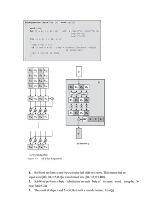1. RotWord performs a one-byte circular left shift on a word.This means that an
inputword[B0,B1,B2,B3]istransformedinto[B1,B2,B3,B0].
2. SubWord performs a byte substitution on each byte of its input word, usingthe S-
box(Table5.2a).
3. The result of steps 1 and 2 is XORed with a round constant,Rcon[j].
 