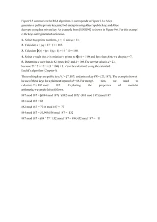 Figure9.5summarizestheRSAalgorithm.ItcorrespondstoFigure9.1a:Alice
generatesapublic/privatekeypair;BobencryptsusingAlice’spublickey;andAlice
decrypts using her private key.An example from [SING99] is shown in Figure 9.6. Forthisexampl
e,thekeysweregeneratedas follows.
1. Select two prime numbers, p = 17 and q = 11.
2. Calculate n = pq = 17 ´ 11 = 187.
3. Calculate ϕ(n) = (p - 1)(q - 1) = 16 ´ 10 = 160.
4. Select e such that e is relatively prime to ϕ(n) = 160 and less than f(n); we choosee=7.
5. DeterminedsuchthatdeK1(mod160)andd<160.Thecorrectvalueisd=23,
because 23 ´ 7 = 161 = (1 ´ 160) + 1;d can be calculated using the extended
Euclid’salgorithm(Chapter4).
TheresultingkeysarepublickeyPU={7,187}andprivatekeyPR={23,187}. Theexampleshowst
heuseofthesekeysforaplaintextinputofM=88.Forencryp- tion, we need to
calculate C = 887 mod 187. Exploiting the properties of modular
arithmetic,wecandothisasfollows.
887 mod 187 = [(884 mod 187) ´ (882 mod 187)´ (881 mod 187)] mod 187
881 mod 187 = 88
882 mod 187 = 7744 mod 187 = 77
884 mod 187 = 59,969,536 mod 187 = 132
887 mod 187 = (88 ´ 77 ´ 132) mod 187 = 894,432 mod 187 = 11
 