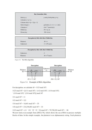 For decryption, we calculate M = 1123 mod 187:
1123 mod 187 = [(111 mod 187) ´ (112 mod 187) ´ (114 mod 187)
´ (118 mod 187) ´ (118 mod 187)] mod 187
111 mod 187 = 11
112 mod 187 = 121
114 mod 187 = 14,641 mod 187 = 55
118 mod 187 = 214,358,881 mod 187 = 33
1123 mod 187 = (11 ´ 121 ´ 55 ´ 33 ´ 33) mod 187 = 79,720,245 mod 187 = 88
We now look at an example from [HELL79], which shows the use of RSA to process multiple
blocks of data. In this simple example, the plaintext is an alphanumeric string. Each plaintext
 