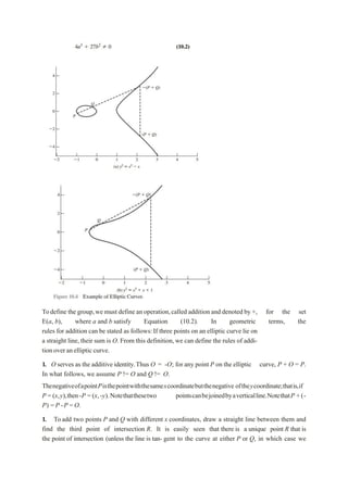 Todefine the group,we must define an operation,called addition and denoted by +, for the set
E(a, b), where a and b satisfy Equation (10.2). In geometric terms, the
rules for addition can be stated as follows:If three points on an elliptic curve lie on
a straight line, their sum is O. From this definition,we can define the rules of addi-
tionoveranellipticcurve.
1. O serves as the additive identity.Thus O = -O; for any point P on the elliptic curve, P + O = P.
In what follows, we assume P != O and Q != O.
ThenegativeofapointPisthepointwiththesamexcoordinatebutthenegative oftheycoordinate;thatis,if
P = (x,y),then-P =(x,-y).Notethatthesetwo pointscanbejoinedbyaverticalline.NotethatP + (-
P) = P -P = O.
1. Toadd two points P and Q with different x coordinates, draw a straight line between them and
find the third point of intersection R. It is easily seen that there is a unique point R that is
the point of intersection (unless the line is tan- gent to the curve at either P or Q, in which case we
 