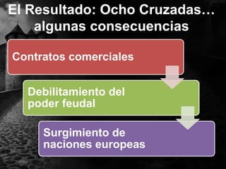 El Resultado: Ocho Cruzadas…
algunas consecuencias
Contratos comerciales
Debilitamiento del
poder feudal

Surgimiento de
naciones europeas

 