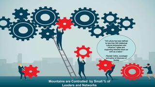 Mountains are Controlled by Small % of
Leaders and Networks
“US culture has been defined
by less than 500 intellectual
cultural philosophers who
influence 7 gates and
supporting networks since our
birth as a nation.”
- Randall Collins, sociologist
and author of Discovery of
Society
 