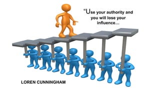 LOREN CUNNINGHAM
“Use your authority and
you will lose your
influence…
 
