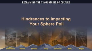Hindrances to Impacting
Your Sphere Poll
 