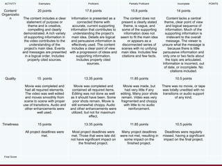 7_Media and Information Language (Codes and Convention).pptx