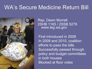 WA’s Secure Medicine Return Bill Rep. Dawn Morrell  2SHB 1165 / 2SSB 5279 www.leg.wa.gov First introduced in 2008 In 2009 and 2010, coalition efforts to pass the bills Successfully passed through policy and budget committees in both houses Blocked at floor votes 