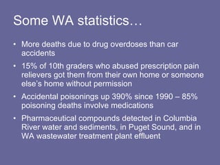 Some WA statistics… More deaths due to drug overdoses than car accidents  15% of 10th graders who abused prescription pain relievers got them from their own home or someone else’s home without permission Accidental poisonings up 390% since 1990 – 85% poisoning deaths involve medications Pharmaceutical compounds detected in Columbia River water and sediments, in Puget Sound, and in WA wastewater treatment plant effluent 