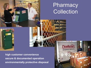 high customer convenience secure & documented operation environmentally protective disposal Pharmacy Collection 