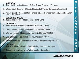 CANADA
1. Toronto-Dominion Centre - Office Tower Complex, Toronto
2. Westmount Square - Office & Residential Tower Complex,Westmount
3. Nuns' Island - 3 Residential Towers & Esso Service Station (Closed), Nuns'
Island, Montreal
CZECH REPUBLIC
1. Tugendhat House - Residential Home, Brno
GERMANY
1. Riehl House- Residential Home, Potsdam (1907)
2. Peris House- Residential Home, Zehlendorf(1911)
3. Werner House - Residential Home, Zehlendorf (1913)
4. Urbig House - Residential Home, Potsdam (1917)
5. Kempner House - Residential Home, Charlottenburg(1922)
MEXICO
1 Bacardi office building- office building, mexico city , spain
2. Barcelona pavilion- world's fair pavilion, barcelona
M
I
E
S
V
A
N
D
E
R
R
O
H
E
NOTABLE WORKS
 