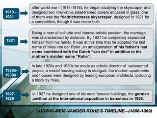 LUDWIG MEIS VANDER ROHE’S TIMELINE –(1886-1969)
1919 -
1921
after world war I (1914-1918), he began studying the skyscraper and
designed two innovative steel-framed towers encased in glass. one
of them was the friedrichstrasse skyscraper, designed in 1921 for
a competition, though it was never built.
1921
Being a man of solitude and intense artistic passion, the marriage
was characterized by distance. By 1921 he completely separated
himself from his family. It was at this time that he adopted the last
name of Mies van der Rohe ,an amalgamation of his father’s last
name combined with the Dutch “van der” in addition to his
mother’s maiden name “Rohe”.
1920s-
1930s
In late 1920s and 1930s he made as artistic director of weissenhof
project, a model housing colony in stuttgart. the modern apartments
and houses were designed by leading european architects, including
a block by mies.
1927-
1929
in 1927 he designed one of his most famous buildings, the german
pavilion at the international exposition in barcelona in 1929.
 