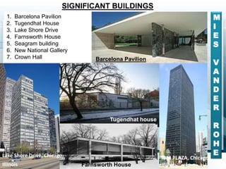 1. Barcelona Pavilion
2. Tugendhat House
3. Lake Shore Drive
4. Farnsworth House
5. Seagram building
6. New National Gallery
7. Crown Hall
SIGNIFICANT BUILDINGS
Lake Shore Drive, Chicago,
Illinois Farnsworth House
IBM PLAZA, Chicago,
Illinois
Tugendhat house
Barcelona Pavilion
M
I
E
S
V
A
N
D
E
R
R
O
H
E
 