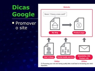 DicasDicas
GoogleGoogle
 PromoverPromover
o siteo site
 
