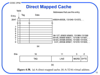 15
COSC 3P92
Direct Mapped Cache
 