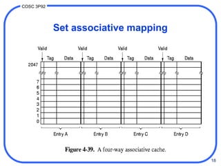 18
COSC 3P92
Set associative mapping
 