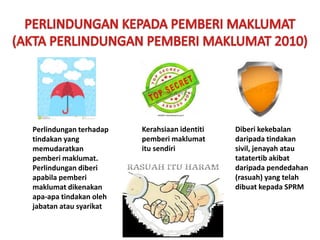 Perlindungan terhadap
tindakan yang
memudaratkan
pemberi maklumat.
Perlindungan diberi
apabila pemberi
maklumat dikenakan
apa-apa tindakan oleh
jabatan atau syarikat
Kerahsiaan identiti
pemberi maklumat
itu sendiri
Diberi kekebalan
daripada tindakan
sivil, jenayah atau
tatatertib akibat
daripada pendedahan
(rasuah) yang telah
dibuat kepada SPRM
 