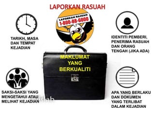 MAKLUMAT
YANG
BERKUALITI
TARIKH, MASA
DAN TEMPAT
KEJADIAN
IDENTITI PEMBERI,
PENERIMA RASUAH
DAN ORANG
TENGAH (JIKA ADA)
APA YANG BERLAKU
DAN DOKUMEN
YANG TERLIBAT
DALAM KEJADIAN
SAKSI-SAKSI YANG
MENGETAHUI ATAU
MELIHAT KEJADIAN
 