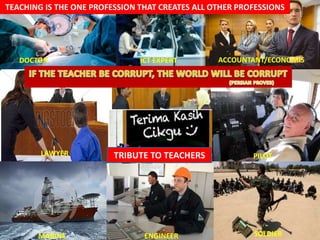 TRIBUTE TO TEACHERS
DOCTOR ICT EXPERT ACCOUNTANT/ECONOMIS
LAWYER PILOT
ENGINEER SOLDIERMARINE
TEACHING IS THE ONE PROFESSION THAT CREATES ALL OTHER PROFESSIONS
 