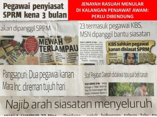 JENAYAH RASUAH MENULAR
DI KALANGAN PENJAWAT AWAM:
PERLU DIBENDUNG
 