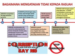 JANGAN mengatakan
YA bagi pelawaan
pertama
JANGAN membiasakan diri
menerima sebarang bentuk
keraian daripada mereka yang
mempunyai urusan rasmi
dengan kita walaupun sekadar
belanja minum
ELAKKAN perhubungan yang
terlalu rapat dengan pihak
syarikat yang mempunyai
urusan rasmi dengan kita
JANGAN sesekali
menampakkan perbuatan
atau tingkah laku yang
menggambarkan seolah-olah
kita yang meminta-minta
TOLAK tawaran
atau pujukan
dengan tegas
BERKAWAN dengan orang
yang jujur dan boleh
menasihati serta
membimbing kita
BERHATI-HATI dengan pujian
yang diberikan. Ia boleh
menyebabkan seseorang itu
lupa diri dan akhirnya boleh
membawa kepada
pelanggaran peraturan
1 2 3 4 5 6 7
 