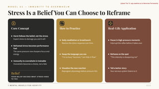 M O D E L 0 2 — I M M U N I T Y T O O V E R W H E L M
Stress Is a BeliefYou Can Choose to Reframe
Core Concept
Harmfollowsthebelief, not thestress
Expect stress to damage you andit will
Reframedstressbecomesperformance
fuel
The same pressure now sharpens focus and
energy
Immunitytooverwhelmistrainable
Overwhelm becomes a choice, not a fate
How to Practice
Dailymeditationorbreathwork
Rewires the stress response overtime
Swapthelanguageyouuse
"I'm so busy" becomes "Iam fully in flow"
Visualizethenewreaction
Reprogram physiology before pressure hits
Real-Life Application
Pauseinhigh-pressuremoments
Interrupt the reflex before it takes over
Reframeonthespot
"This intensity is sharpening me"
Tellabetterstory
Yournervous system listens to it
Belief
YOUR BELIEF DECIDES WHAT STRESS DOES
TO YOU
7 MENTAL MODELS FOR IDENTITY 2025
Upload This To: app.read4me.uk to Memorise Permanently
 