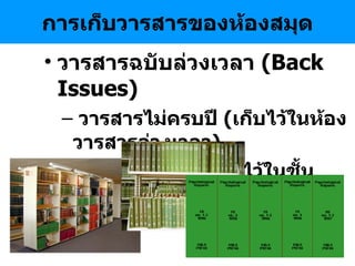 การเก็บวารสารของห้องสมุด วารสารฉบับล่วงเวลา  ( Back Issues ) วารสารไม่ครบปี  ( เก็บไว้ในห้องวารสารล่วงเวลา ) วารสารครบปี  ( เก็บไว้ในชั้นวารสารเย็บเล่ม ) 