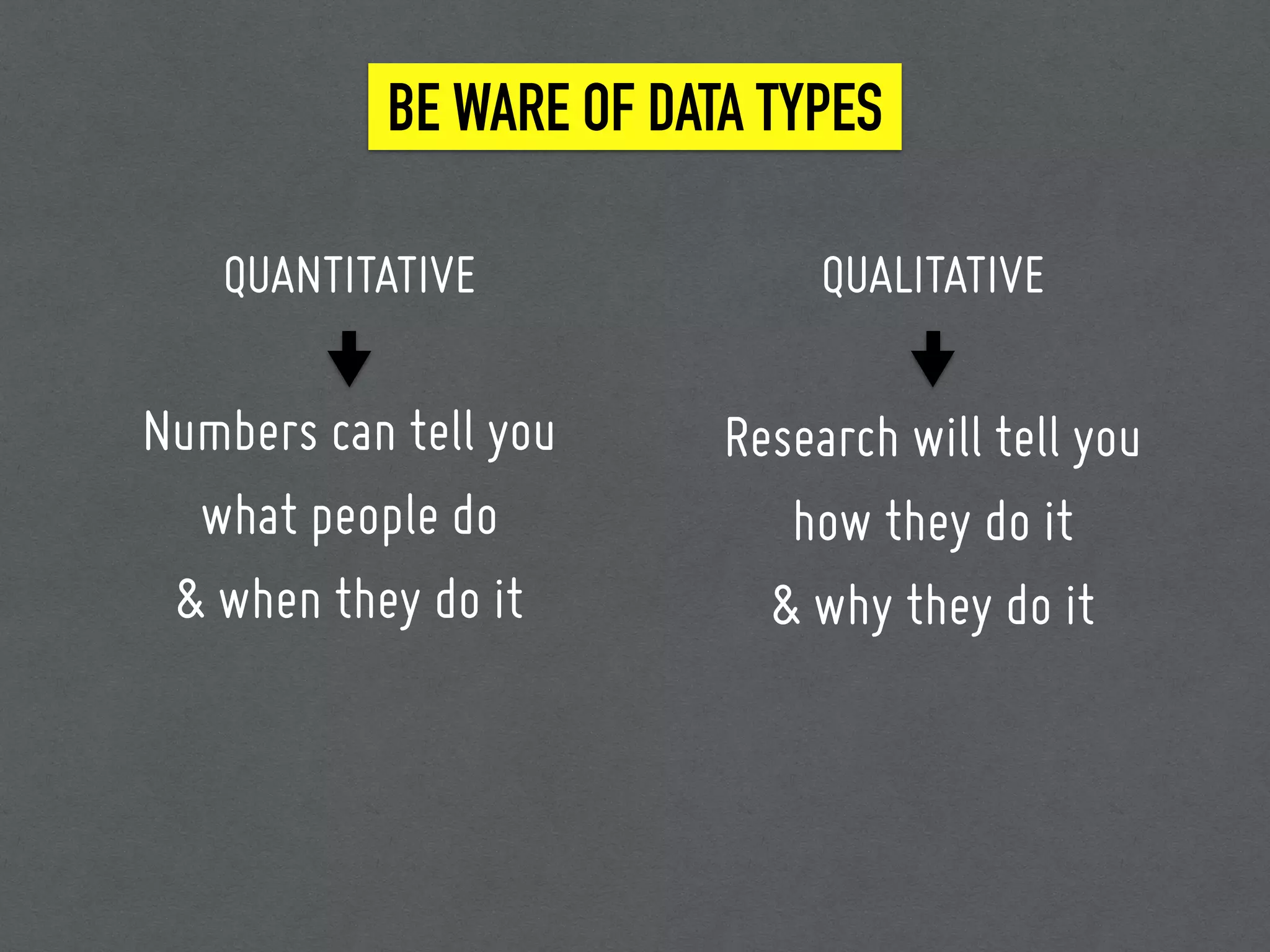 BE WARE OF DATA TYPES
QUANTITATIVE QUALITATIVE
Numbers can tell you
what people do
& when they do it
Research will tell you
how they do it
& why they do it
 