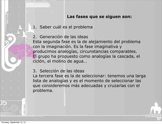Las fases que se siguen son:

                             1. Saber cuál es el problema

                             2. Generación de las ideas
                             Esta segunda fase es la de alejamiento del problema
                             con la imaginación. Es la fase imaginativa y
                             producimos analogías, circunstancias comparables.
                             El grupo ha propuesto como analogías la cascada, el
                             ciclón, el molino de agua…

                             3. Selección de las ideas
                             La tercera fase es la de seleccionar: tenemos una larga
                             lista de analogías y es el momento de seleccionar las
                             que consideremos más adecuadas y cruzarlas con el
                             problema.




Thursday, September 13, 12
 