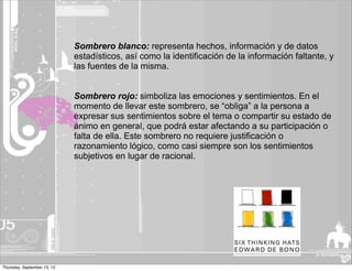 Sombrero blanco: representa hechos, información y de datos
                             estadísticos, así como la identificación de la información faltante, y
                             las fuentes de la misma.


                             Sombrero rojo: simboliza las emociones y sentimientos. En el
                             momento de llevar este sombrero, se “obliga” a la persona a
                             expresar sus sentimientos sobre el tema o compartir su estado de
                             ánimo en general, que podrá estar afectando a su participación o
                             falta de ella. Este sombrero no requiere justificación o
                             razonamiento lógico, como casi siempre son los sentimientos
                             subjetivos en lugar de racional.




Thursday, September 13, 12
 