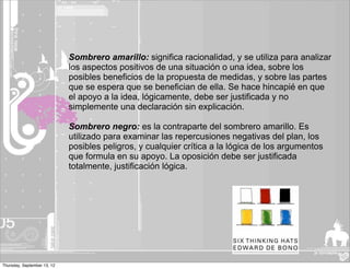 Sombrero amarillo: significa racionalidad, y se utiliza para analizar
                             los aspectos positivos de una situación o una idea, sobre los
                             posibles beneficios de la propuesta de medidas, y sobre las partes
                             que se espera que se benefician de ella. Se hace hincapié en que
                             el apoyo a la idea, lógicamente, debe ser justificada y no
                             simplemente una declaración sin explicación.

                             Sombrero negro: es la contraparte del sombrero amarillo. Es
                             utilizado para examinar las repercusiones negativas del plan, los
                             posibles peligros, y cualquier crítica a la lógica de los argumentos
                             que formula en su apoyo. La oposición debe ser justificada
                             totalmente, justificación lógica.




Thursday, September 13, 12
 